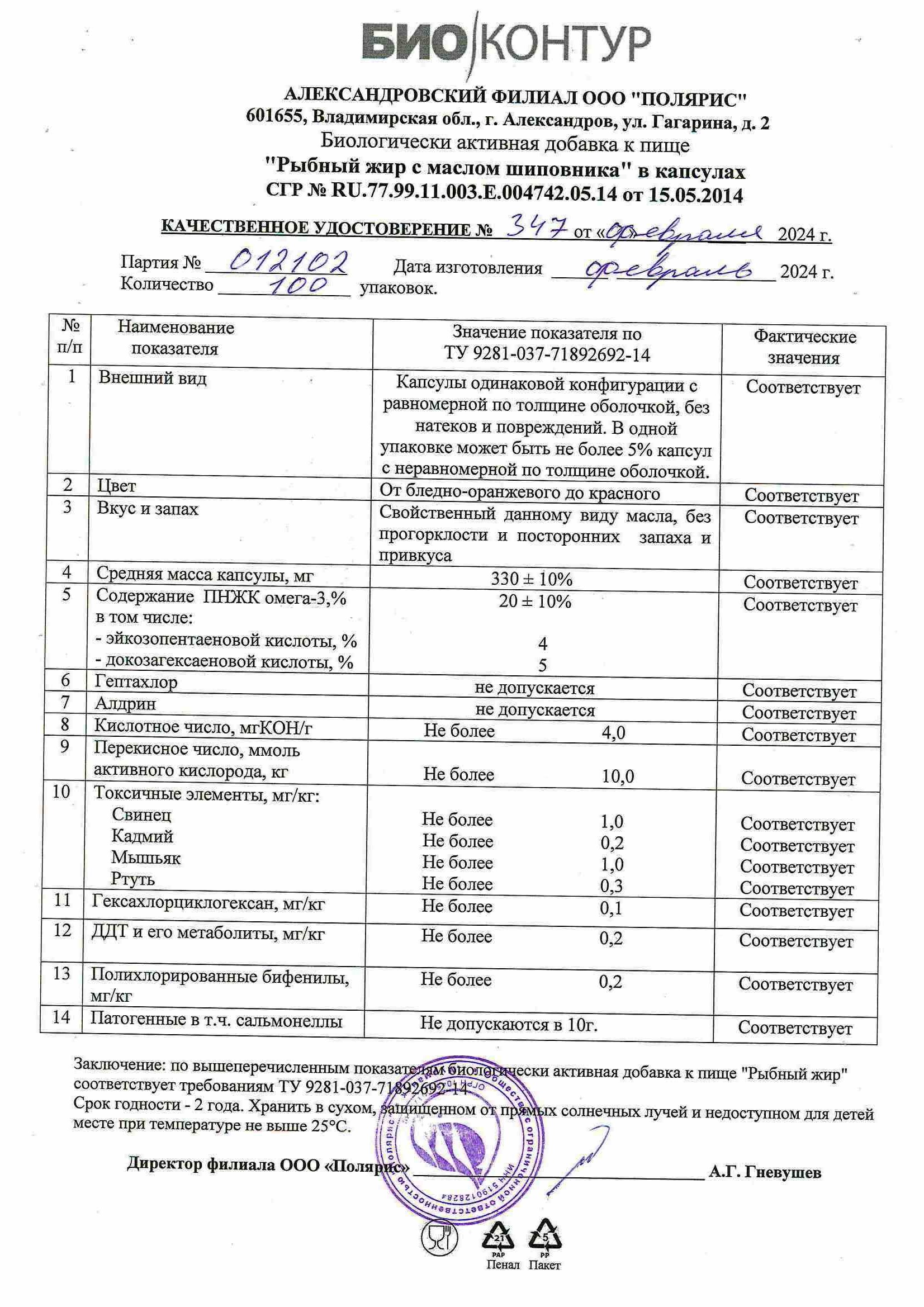 Паспорт №022024
